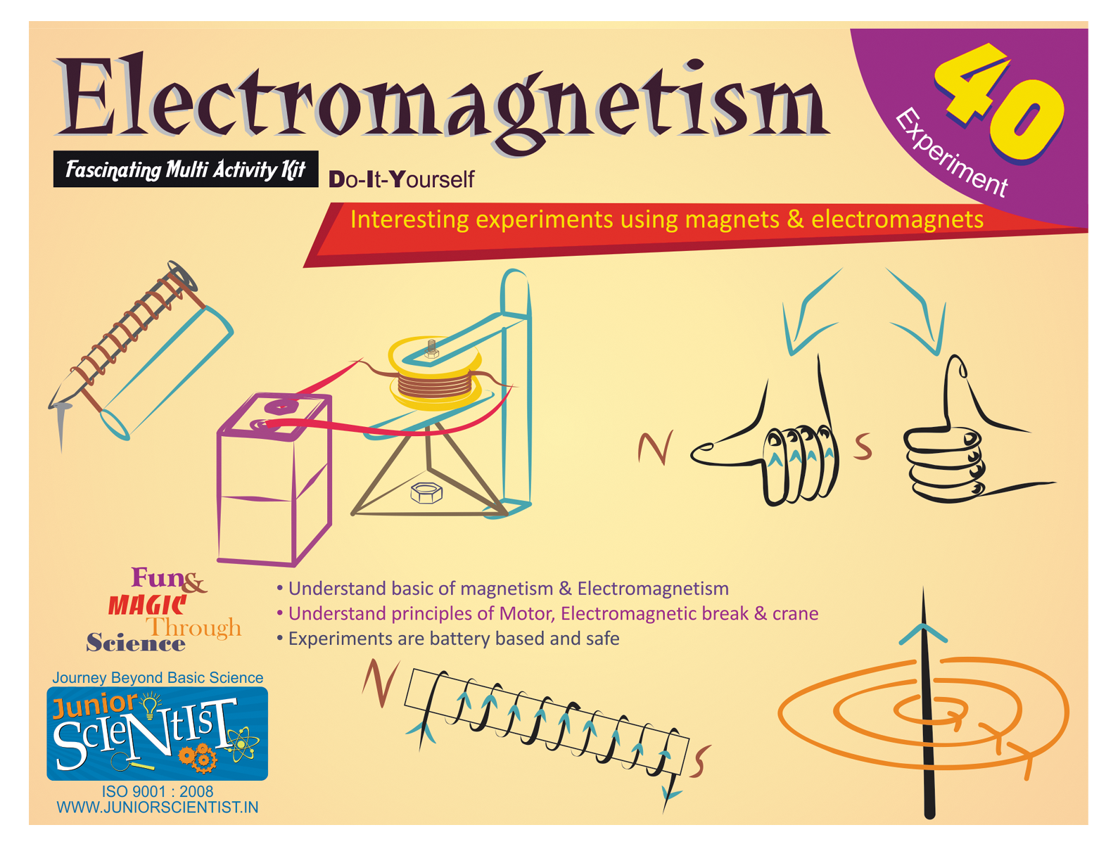 Basic Elemagnetism (25 Act.)