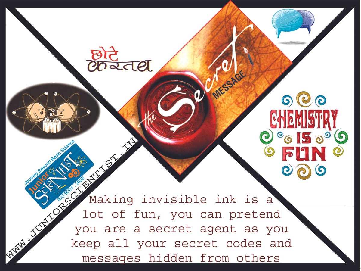 Fire Writing / Secret Writing