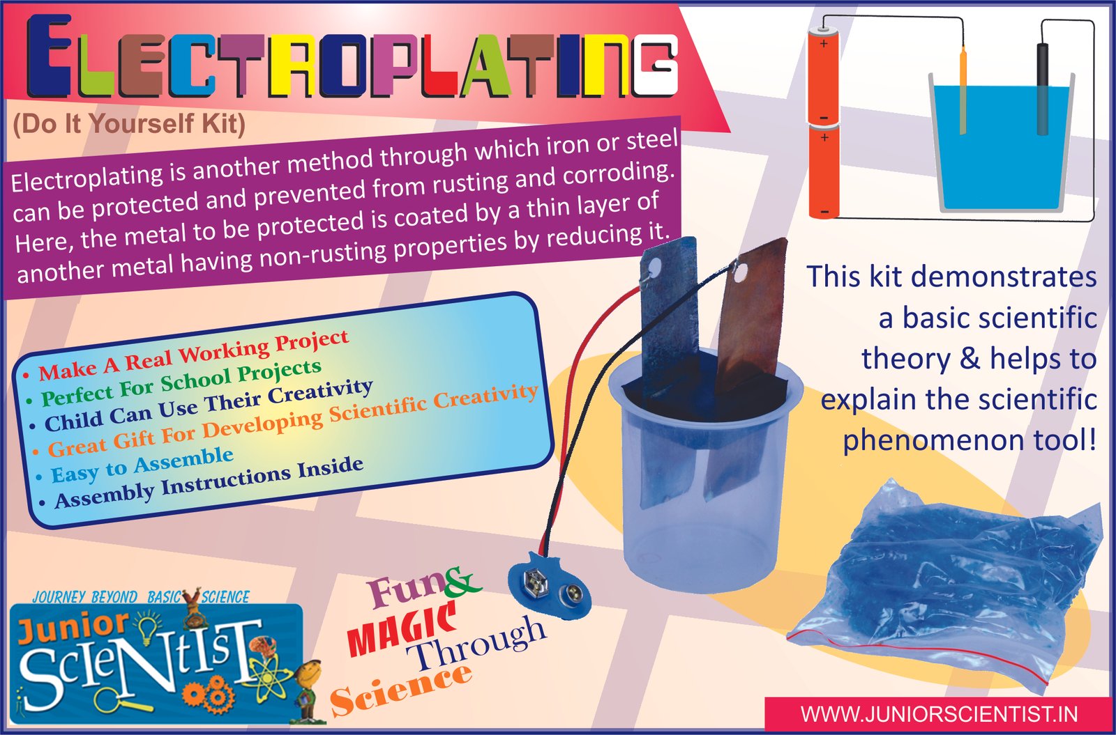 Electroplating Kit