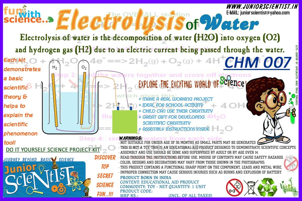 Electrolysis Of Water