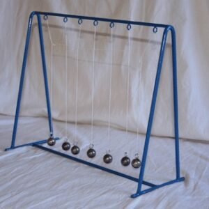 Wave Motion With Pendulum